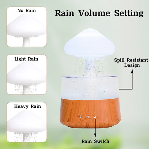 Humidifier Cloud Water Drip 450ML Aromatherapy Essential Oil Diffuser Night Light with 7 Colors LED Lights Water Drop Sound for Bedside Relaxing Sleeping (White)